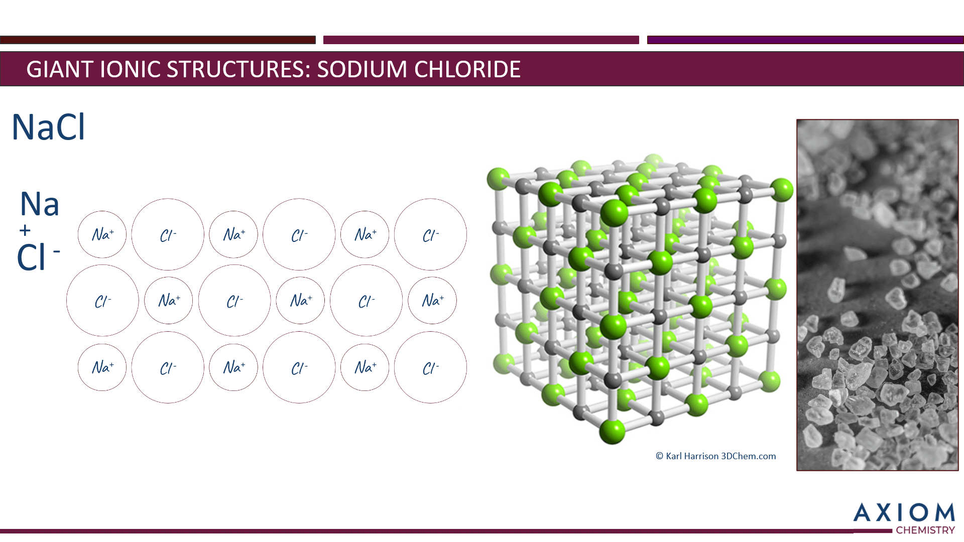Online chemistry course, image of crystal structure