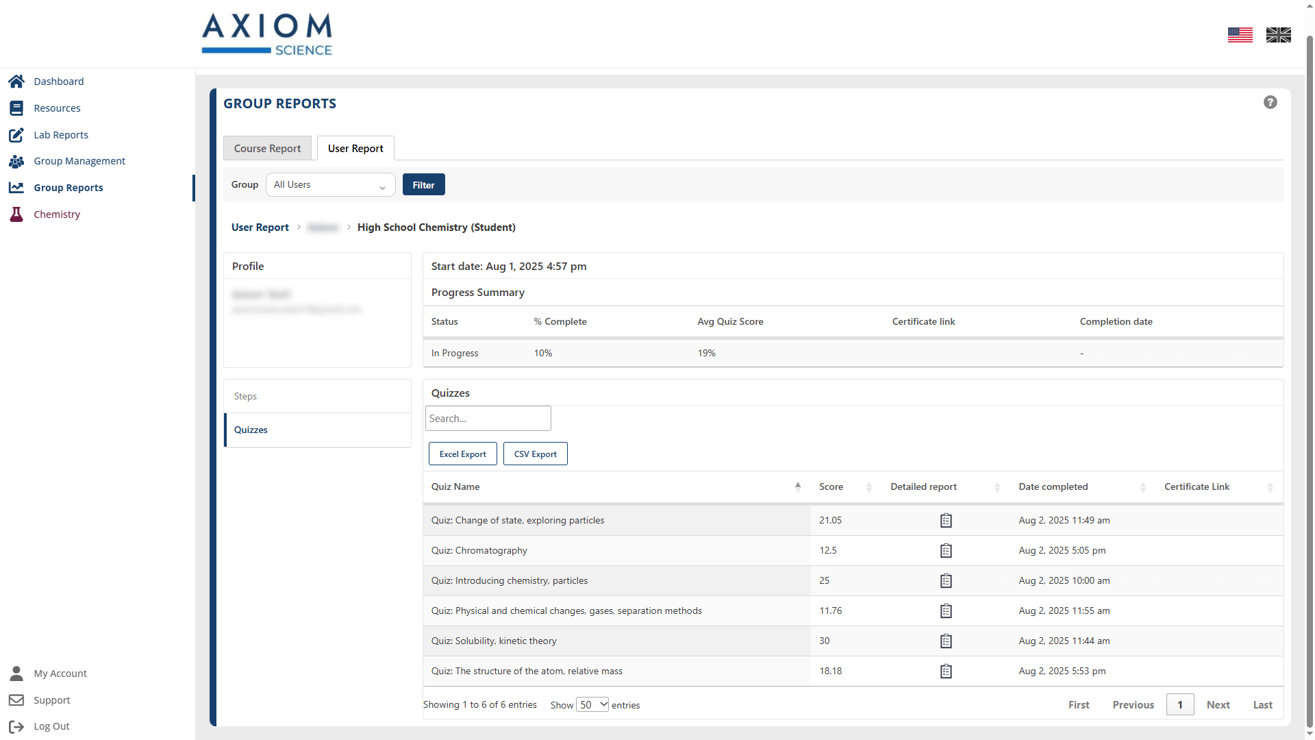 Screenshot of supervisor dashboard